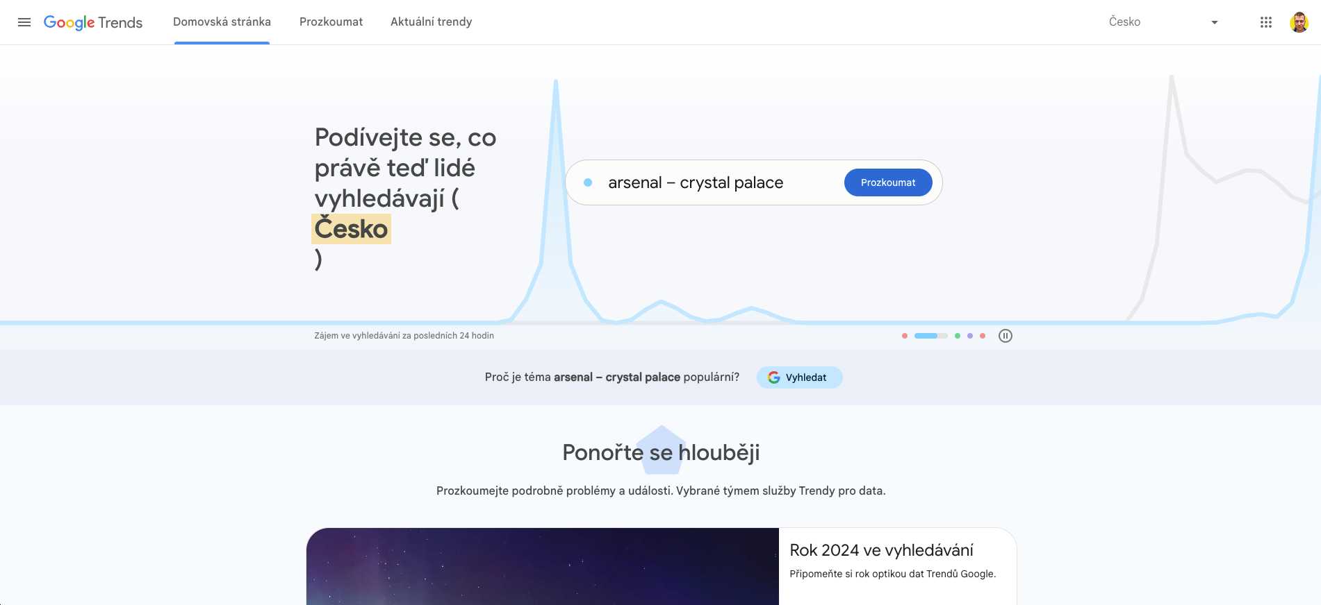 google.trends